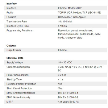 acél ház, teng.10mm, Ház D=58 mm átmérő Modbus TCP/IP kommunikációval