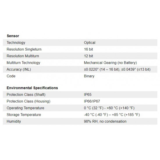 acél ház, teng.10mm, Ház D=58 mm átmérő Modbus TCP/IP kommunikációval