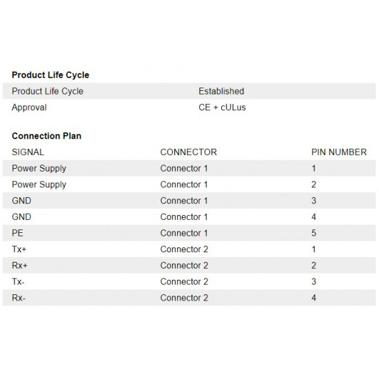 acél ház, teng.10mm, Ház D=58 mm átmérő Modbus TCP/IP kommunikációval