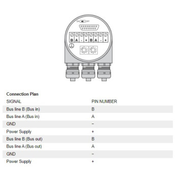 acél ház, teng.6mm, Ház D=58 mm átmérő Profibus DP kommunikációval