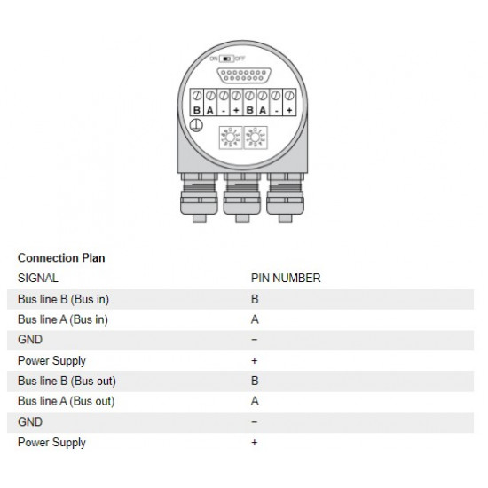 acél ház, teng.6mm, Ház D=58 mm átmérő Profibus DP kommunikációval