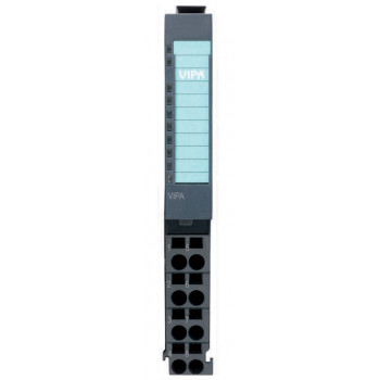 Energimérő modul - Analóg Bemenet, 1x 3Fázis 230/400V, 1/5Amper