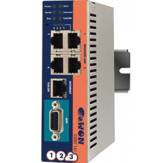 Ethernet soros átjáró - 1xWAN,4xLAN,ModBus TCP/RTU, EtherNet/IP, MPI, Profibus