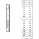 PLC modul - 32 Digitális Kimenet Tranzisztor NPN, 24VDC, MIL csat. kábel UC-ETxx