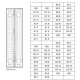 PLC modul - 64 DI PNP / NPN vegyes mód, 24VDC 5mA, kifejtő csatlakozós MIL PLC modul - 64 DI PNP / NPN vegyes mód, 24VDC 5mA, kifejtő csatlakozós MIL
