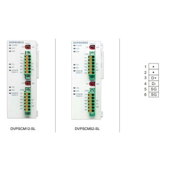 PLC modul - BACnet MS/TP Slave, Modbus RS-485/422, 460kbps (bal oldali modul)