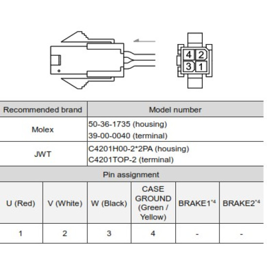Tápcsatlakozó - 200V-os szervohajtásokhoz, driver oldali 750W-ig (0807-ig) Tápcsatlakozó - 200V-os szervohajtásokhoz, driver oldali 750W-ig (0807-ig)