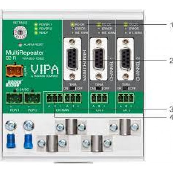 VIPA PROFIBUS-Multi-Jelismétlő B2-R